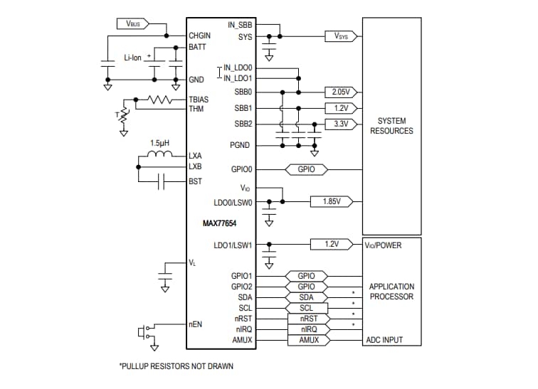 Block Diagram - Analog Devices / Maxim Integrated MAX77654 Ultra-Low Power PMIC